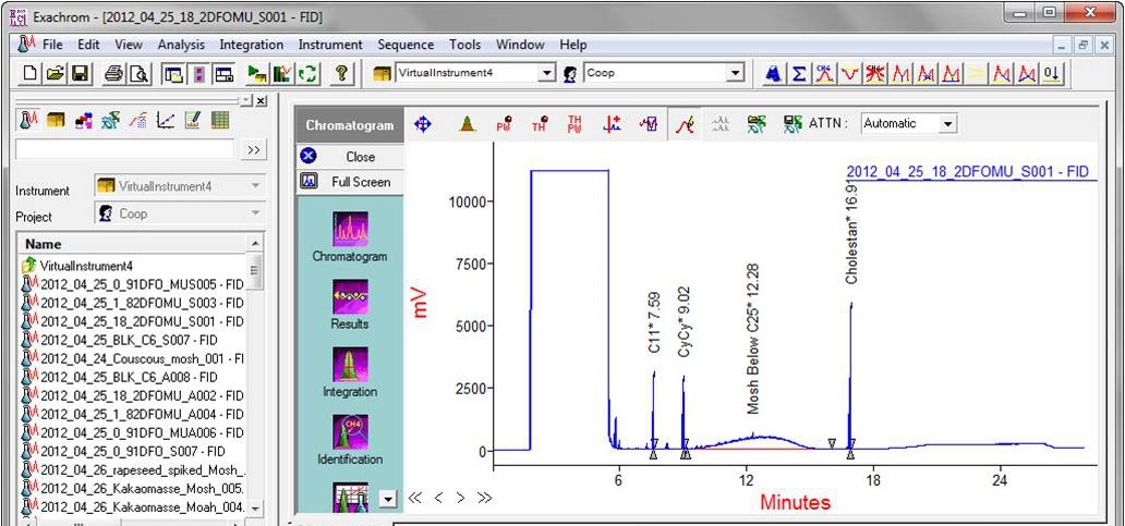 LC-GC Software