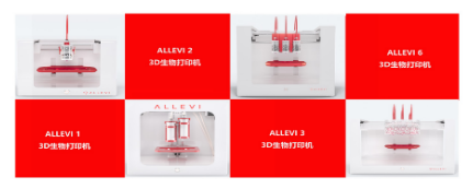 Allevi 3D生物打印機中國區總代理北京賽泰克--Allevi1/2/3/6