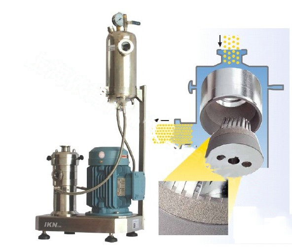CMSD2000無機(jī)顏料高速研磨分散機(jī)，德國進(jìn)口研磨分散機(jī)