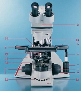 Leica徠卡DM2000 P偏光顯微鏡