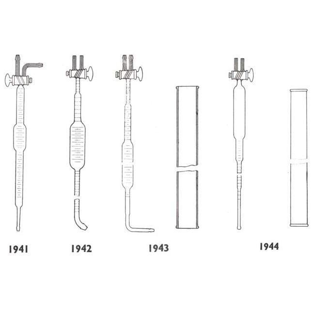 玻璃儀器,實驗室設(shè)備,實驗室儀器,氣體取樣量管