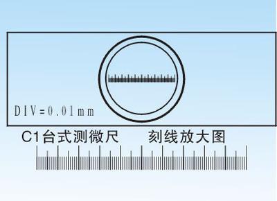 鏡臺測微尺