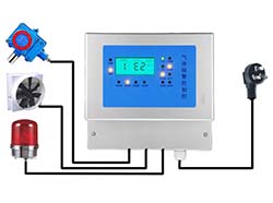 甲烷報警器|甲烷探測器RBK-6000型