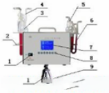 智能自動雙路恒流大氣采樣器