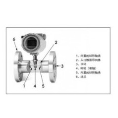 KEWILL 渦輪流量計系列