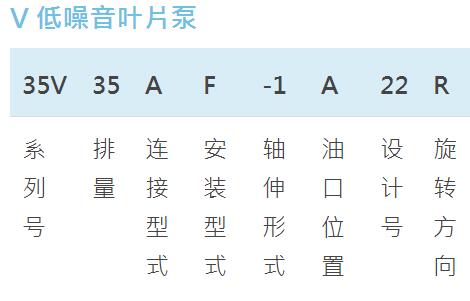 REXPOWER低噪音葉片泵 