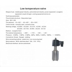 進口低溫（-200℃）電磁閥