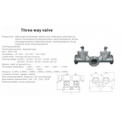 進口高壓兩位三通電磁閥-高壓小口徑三通電磁閥
