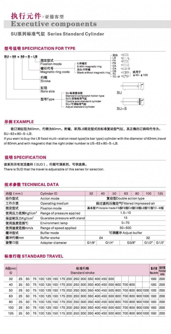 DONT標(biāo)準(zhǔn)型氣缸 SU系列