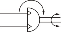 HRQ系列氣缸 功能符號