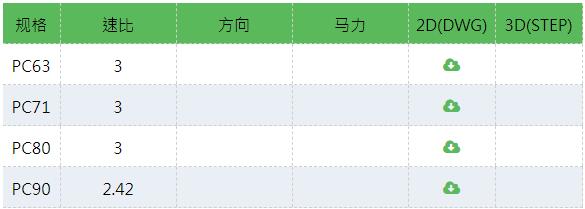 PEIGONG 鋁合金渦輪減速機PC系列