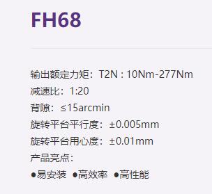 FASTON 行星減速機FH68系列