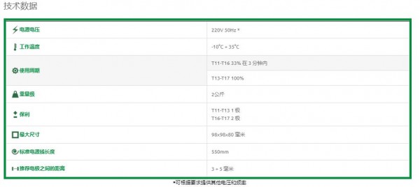 BRAHMA 感應點火變壓器T11 T16 T13 T17系列