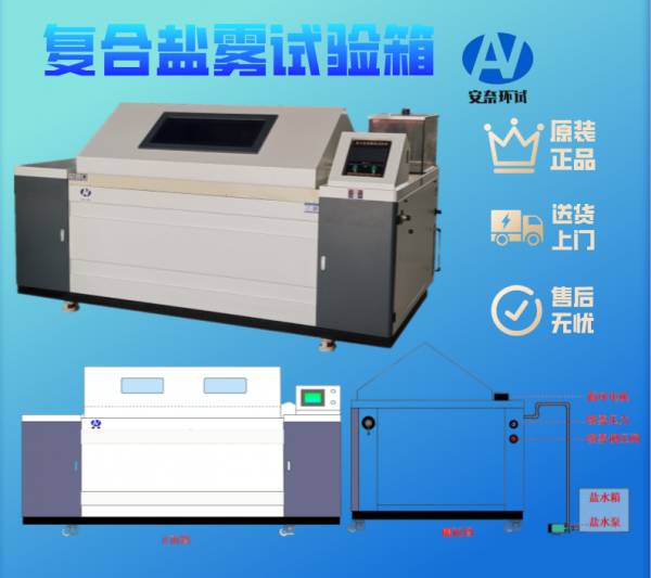 復合鹽霧試驗箱4