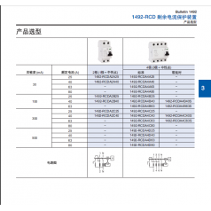 美國A-B 1492全系列接線端子，保護(hù)器，斷路器等特價現(xiàn)貨