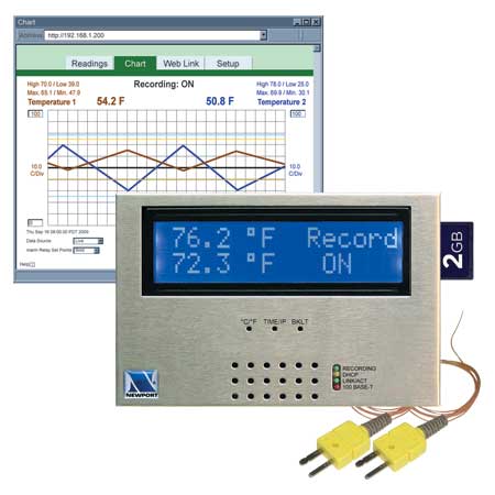 iSD-TC 用于雙熱電偶輸入的溫度監(jiān)測器 Omega歐米茄