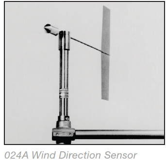 MetOne 014A風速傳感器/024A風向傳感器