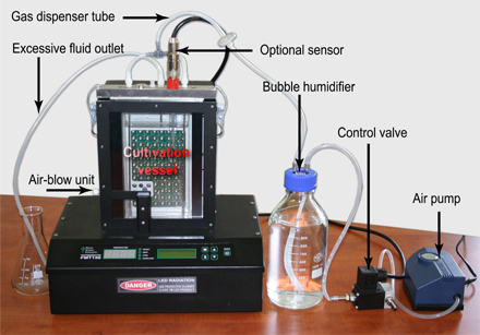 FMT150光氧生物反應器