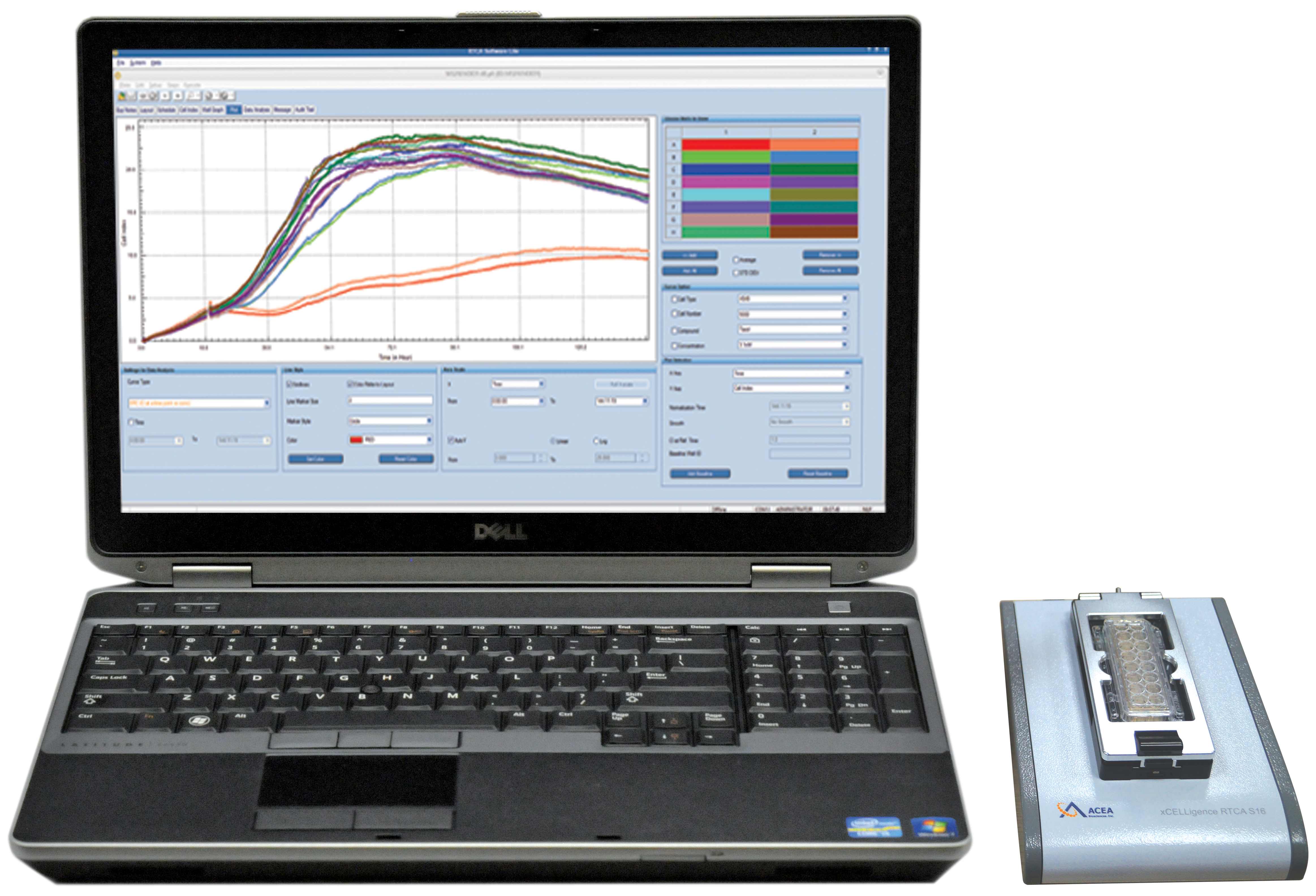 xCElligence RTCA S16 16孔 無線連接實時無標記細胞分析儀