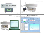 DLY-4G-232Y 遙控抗潮濕型空氣負離子濃度測定儀