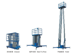 國產JYL0.2-14三桅柱鋁合金高空作業平臺|移動式鋁合金升降平臺原理