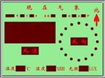 巨型LED顯示風速風向儀， 固定式風速風向儀