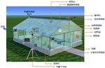 農業溫室智能監測控制系統 整套無人值守全自動化運行