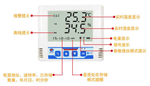 冰庫冷鏈溫濕度在線監控系統，智能型全天候溫度濕度監測儀