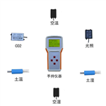 OK-SQ6手持農業氣象監測儀6參數氣象傳感器 氣象檢測儀