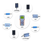 OK-SQ8手持農業氣象監測儀 農業氣象監測儀 農業氣象檢測儀