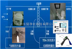 氣溶膠發生器 氣溶膠發塵器 懸浮粒子發生器